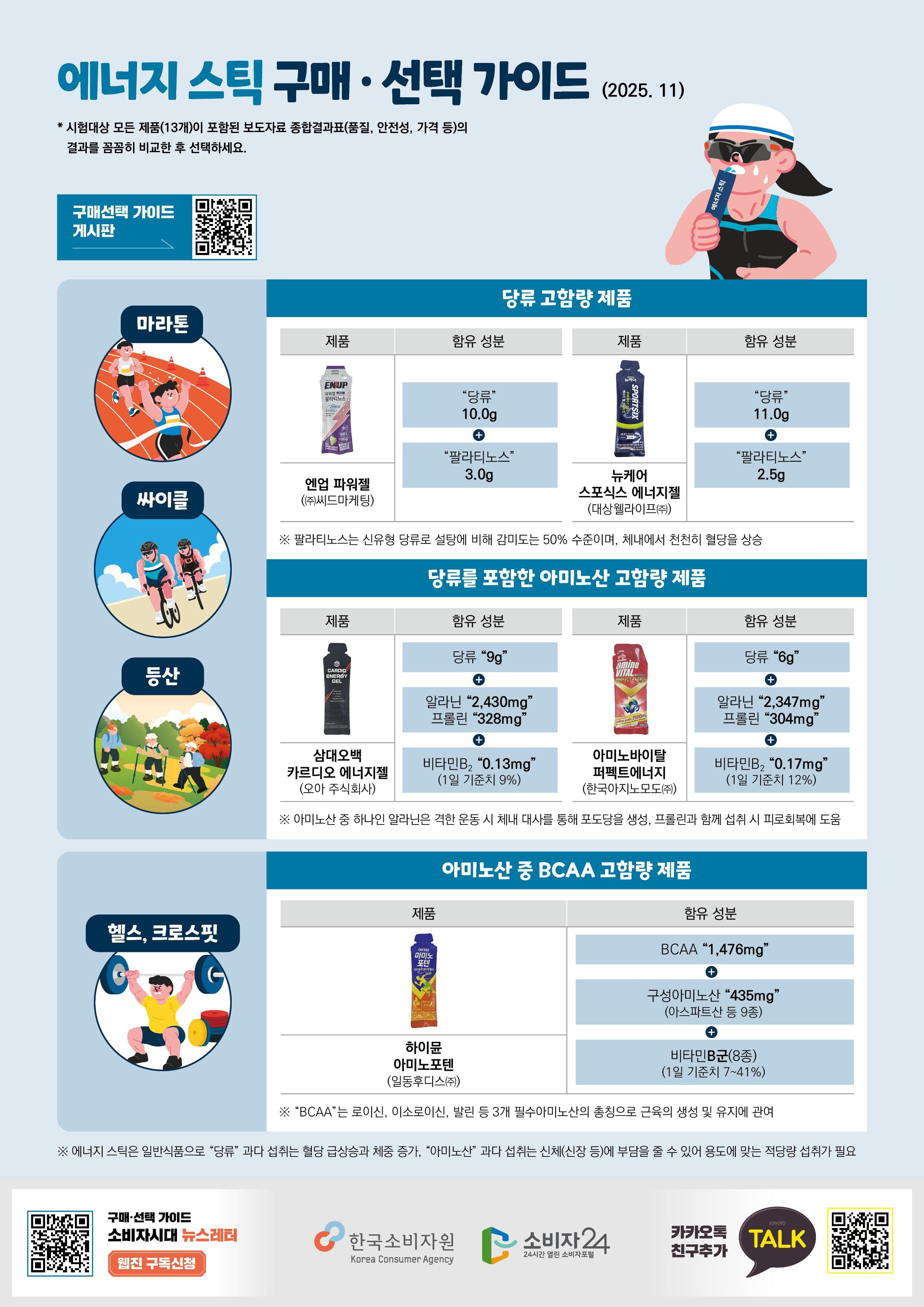 온라인카지노 경찰 벳엔드