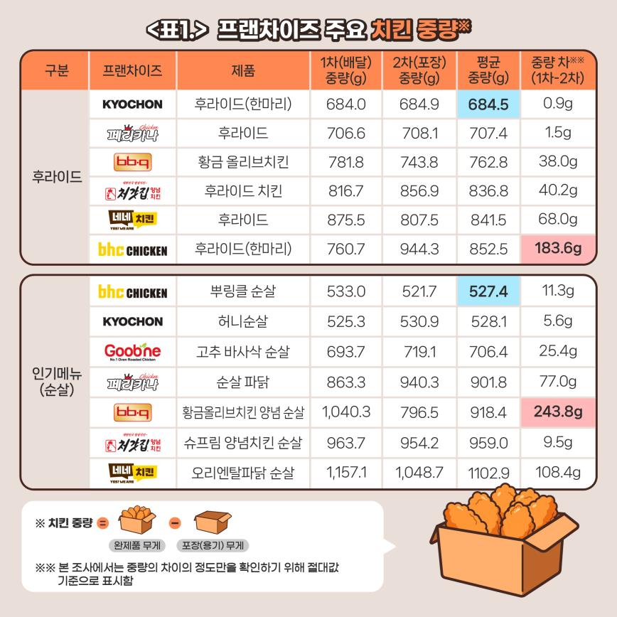 온라인카지노 커뮤니티 유니벳