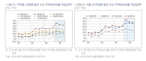 마이다스 온라인카지노 유니88