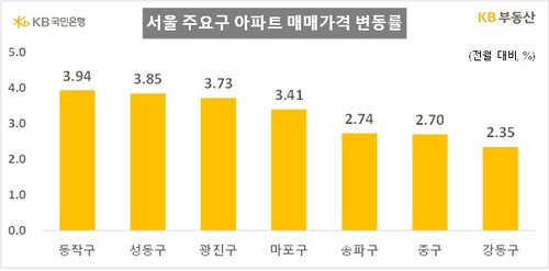 온라인카지노추천