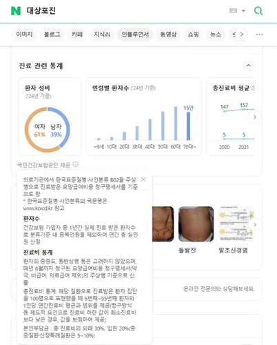 네이버 온라인카지노 경찰 벳무브으로 손쉽게…125개 질병·진료비 확인 가능