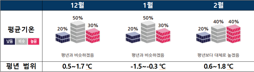 온라인카지노 처벌