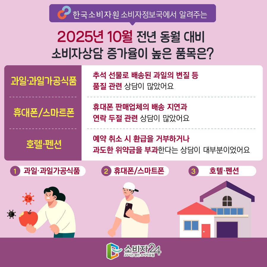 온라인카지노 조작 벳무브