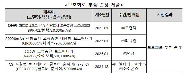 온라인카지노 소울카지노