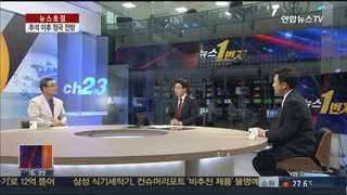 [뉴스1번지] 추석 이후 정국 전망