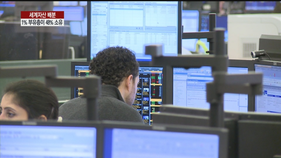 "1% 부유층에 전 온라인카지노 경찰 벳엔드 자산 48% 편중"