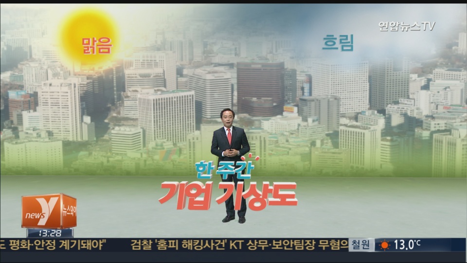 [한 주간 기업기상도] 대박 기업 vs 사고(?) 기업