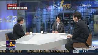 [뉴스1번지] 집권 3년차 '친정체제' 구축…박 대통령 지지율 반등세