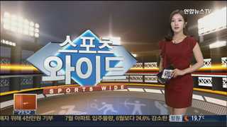 [스포츠와이드] '금지약물' 강수일, K리그 15경기 출전정지 外