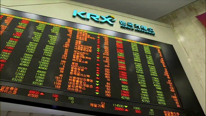 [증시 마감시황] 코스피, 기관 매수에 상승…1,916.28