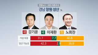 창원성산 노회찬 40.8%ㆍ강기윤 31.7%