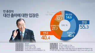 [뉴스포커스] 반기문, 사실상 대선행보…여론은?
