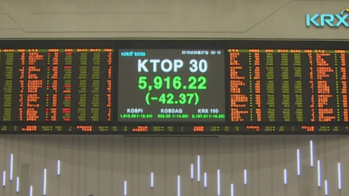 영국발 '글루미 먼데이'…외국인ㆍ기관 매도에 증시약세