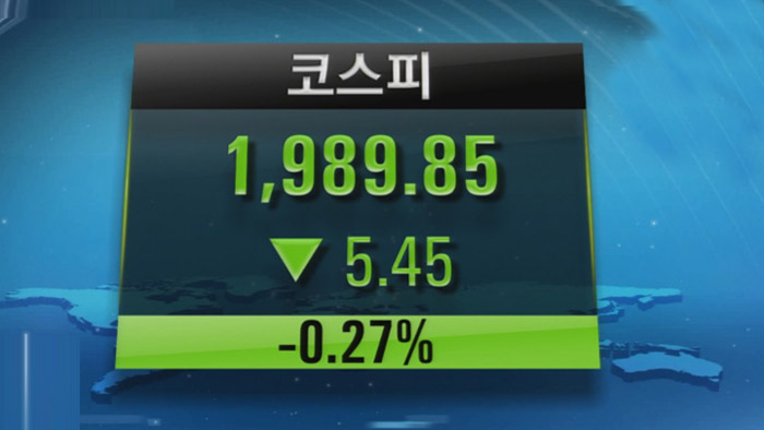 [증시 마감시황] 코스피, 조정 압력에 하락…1,989.85