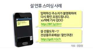 "세뱃돈 보냈어요" 설 대목 노린 인터넷ㆍ문자사기 주의