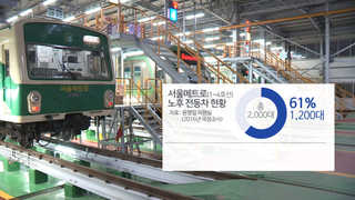 2호선 열차 화재 사고…'노후 전동차'만 문제?