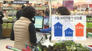 먹거리ㆍ서비스값 급등…물가 51개월만에 최대 상승