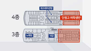 못 돌아온 9명…"객실부터 찾는다"