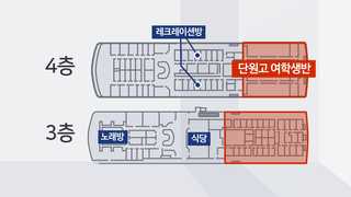 미수습자 수색 어디부터?…2일부터 수중 수색