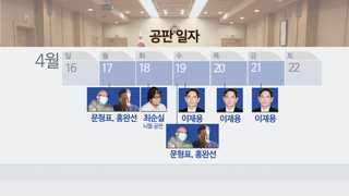 '강요죄' 재판 마무리…'뇌물죄' 재판 본격화