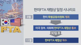 [뉴스포커스] 한미 FTA 발효 5년4개월만에 개정 요구