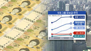 법인세 올려야 vs 세계화 역행…증세 논란 가열