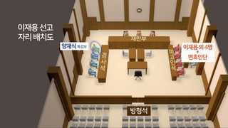 25일 이재용 1심 선고…미리보는 법정 모습은