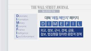 "무력 빼고 다"…미국 언론서 '레짐체인지' 북한 제재대안 부상