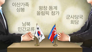 남북, '평창 이후' 논의…회담 정례화ㆍ이산가족 이뤄질까