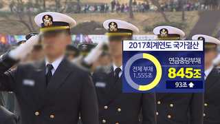 국가부채 1천555조원…절반이 공무원ㆍ군인연금