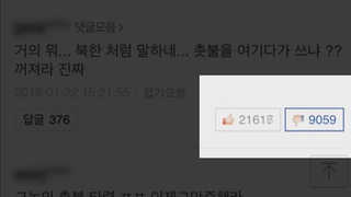 '드루킹 여론조작' 댓글, 2개 아닌 무려 2만개