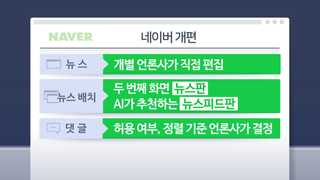 네이버 첫화면 뉴스 없앤다…아웃링크 도입 추진