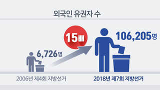 '10만 표밭' 외국인 유권자…"첫 투표, 두근두근"
