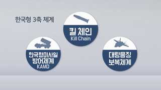 안보 태세 굳건히…"3축 체계 정상적으로 추진"