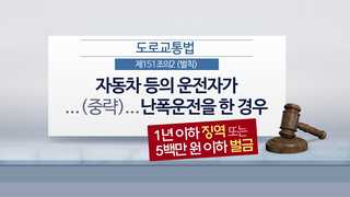 과속에 급진로 변경까지…고속도로 난폭운전 '아찔'
