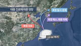 태풍 '야기' 효자 될까…진로 따라 역효과 가능성