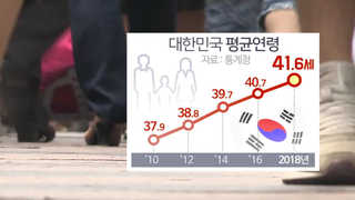 대한민국 나이 41.6세…2025년 '초고령사회'
