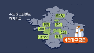 그린벨트 해제검토…"분양아닌 영구임대로 가야"