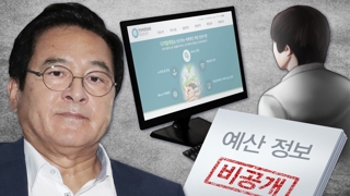 심재철 의원실 압수수색…한국당 "야당 탄압" 반발