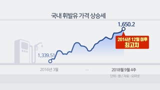 미국 대이란 제재 임박…"국제유가 100달러 될수도"
