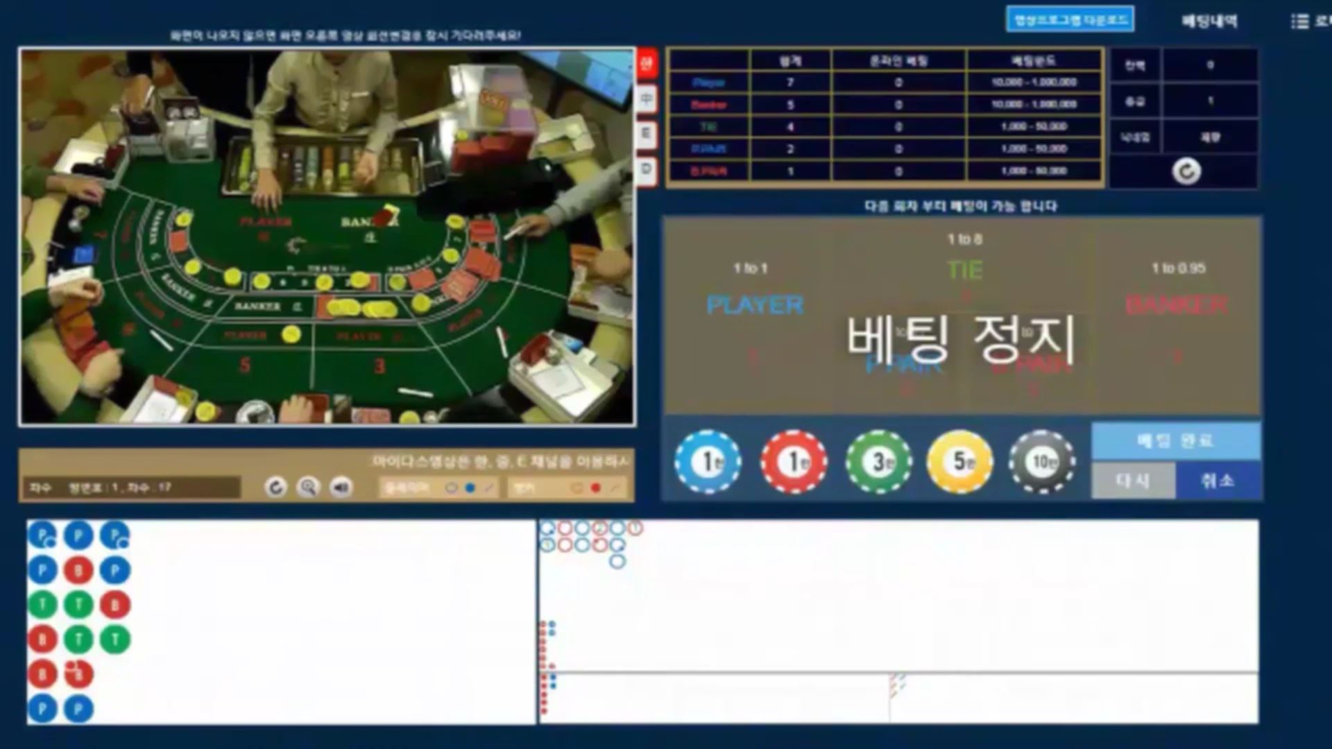 해외 <em class='find'메이저카지노사이트</em 영상 해킹해 불법 도박사이트 운영