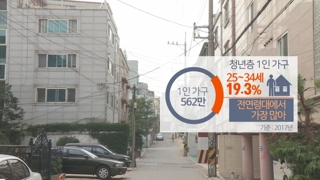 번듯한 아파트도 아닌데…1인 청년가구 주거비 급증