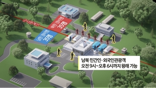 JSA 비무장화 '탄력'…남ㆍ북ㆍ유엔사 3자 협의체 가동