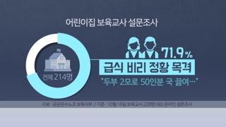 "닭 1마리로 24명 급식"…어린이집도 도마 위