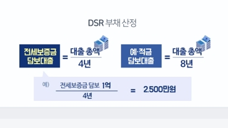 갈수록 어려워 지는 대출…2금융권도 죈다