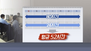 탄력근로제 기간 3개월서 연장 검토…52시간 퇴색 지적도