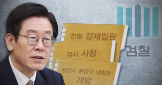 궁지에 몰린 이재명 지사…12월13일 '분수령'