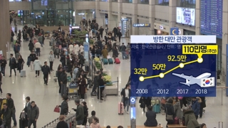 "유커만 있는게 아녜요"…동남아시아 관광객 급증