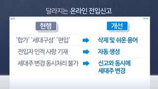 온라인 전입신고, 어려운 용어 없애고 더 간편해진다