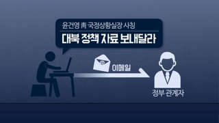 대북정보 해외서 탈취시도, 윤건영 개인계정 도용